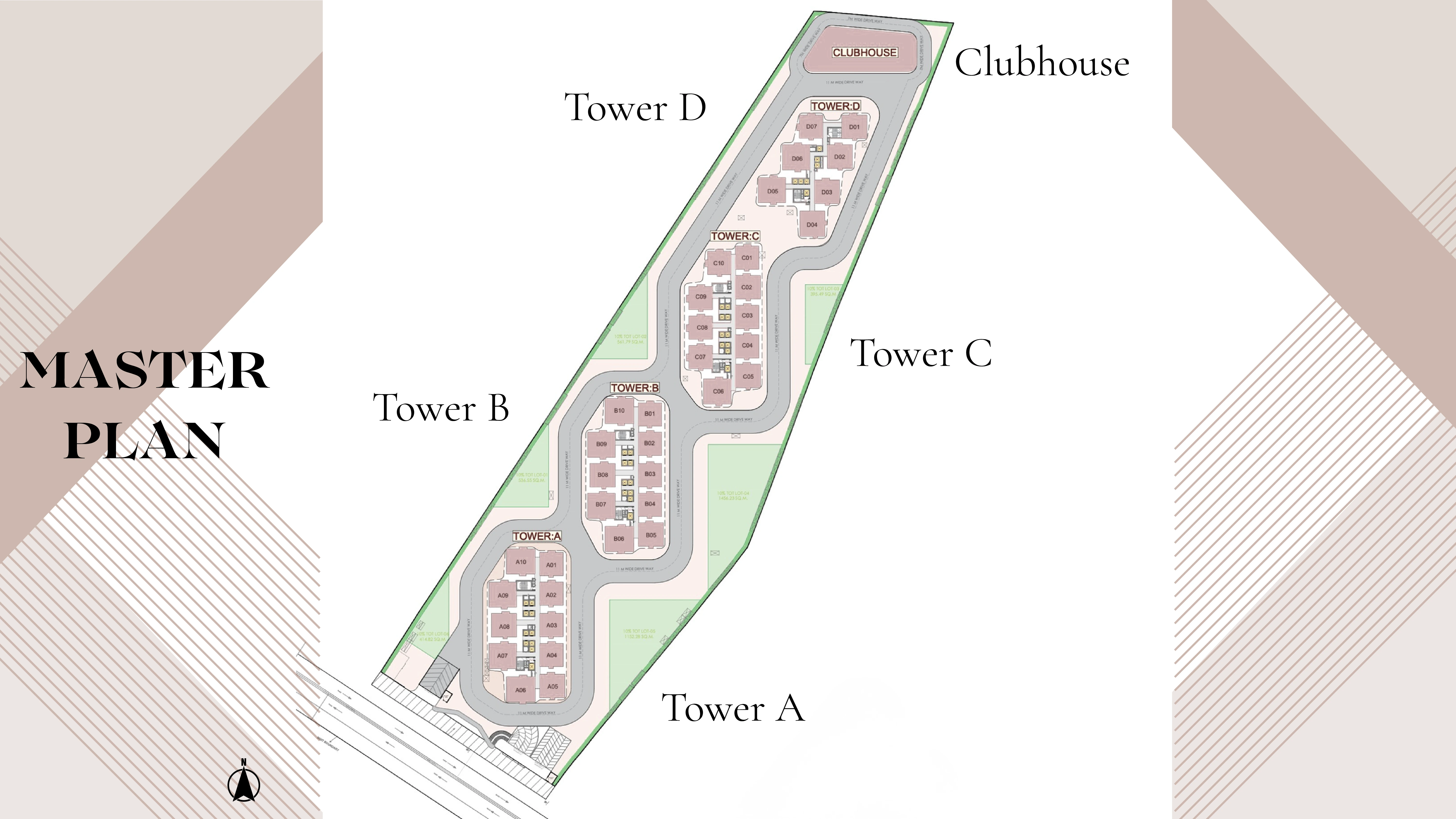 Master Plan